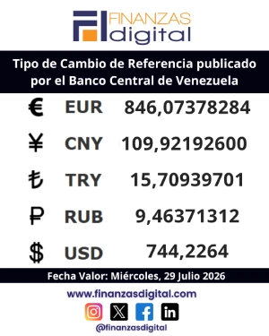 Banner Tasa de Cambio BCV