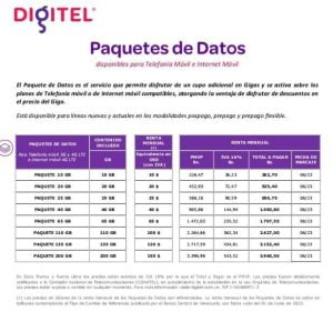 Paquetes datos Digitel
