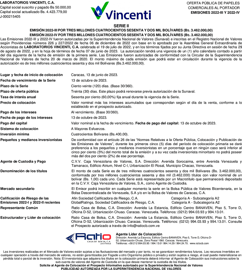Vincenti Aviso de Prensa Papeles Comerciales Emisiones 2022-III y IV Serie II